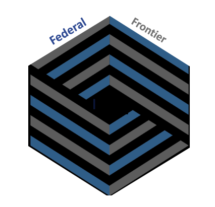 Federal Frontier Logo
